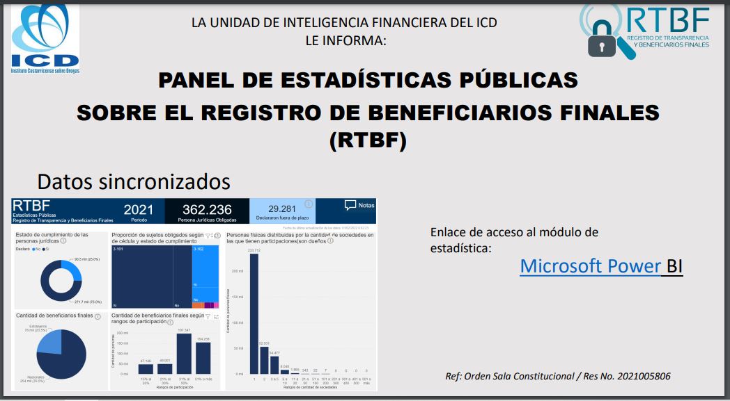 Imagen Ilustrativa de Estadísticas Públicas sobre el Registro de Beneficiarios Finales