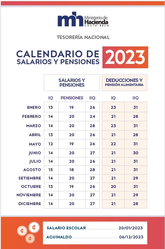 Calendario de Pagos 2023