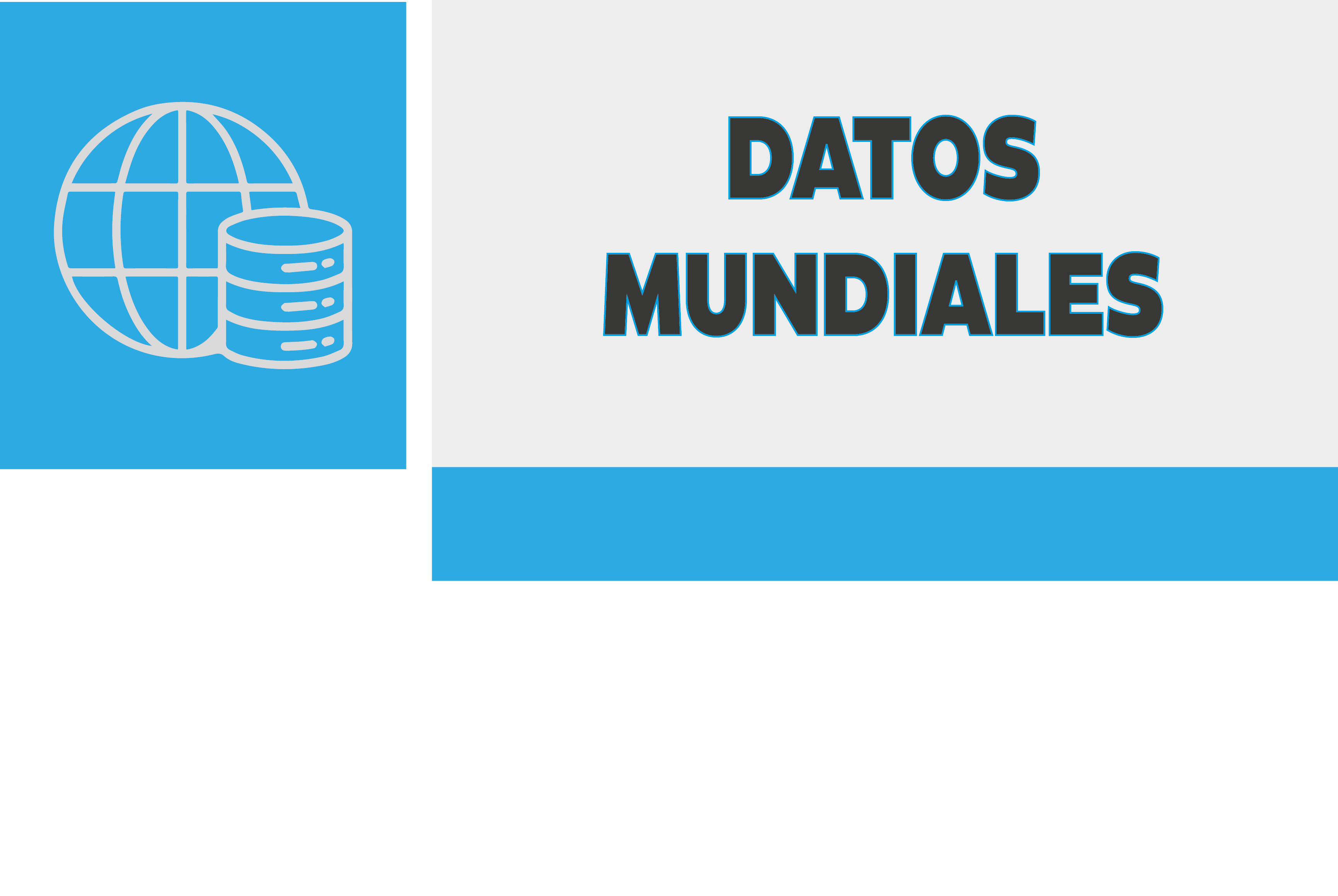 Botón Datos Mundiales