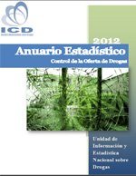 Anuario Estadístico Control de la Oferta. Costa Rica 2012