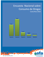 Consumo de Drogas en Costa Rica. Resultados de la Encuesta Nacional 2010