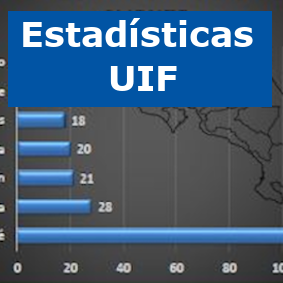 Estadísticas de la UIF